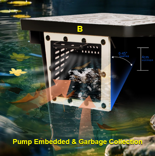 Factory Direct Outdoor Garden  - Aquarium Fish Accessories recension och pris