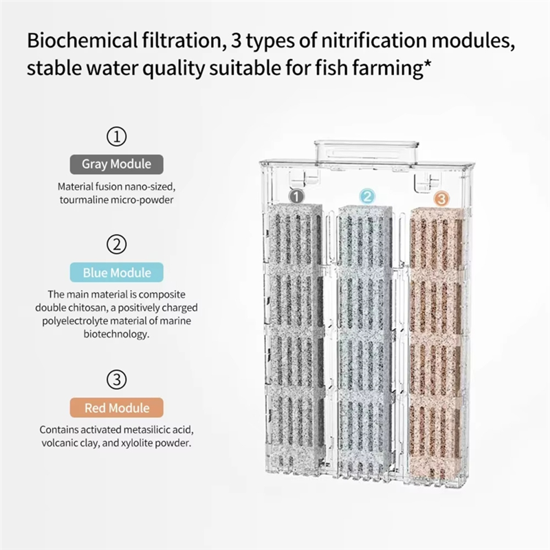 Aquarium Filter Replacement Ca - Xiaomi Aquarium Fish Tank recension och pris